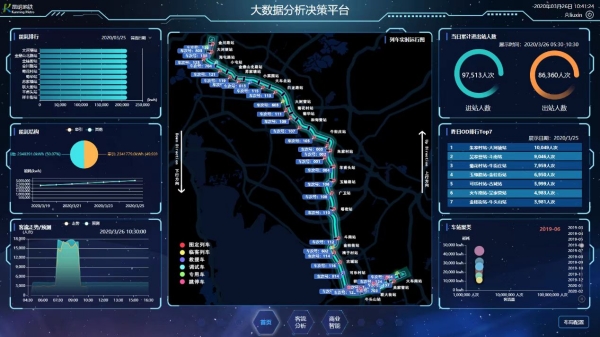 北京城建智控科技股份有限公司